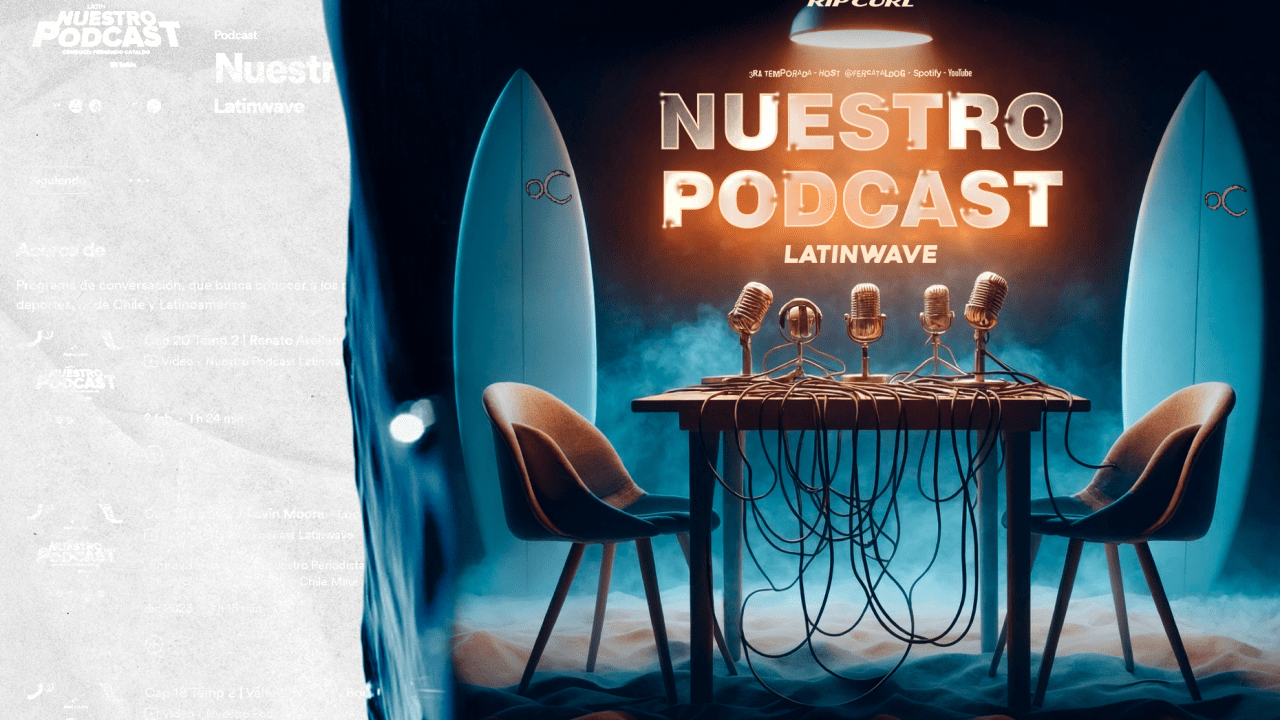 Nuestro Podcast: Mónica González Rojas | Atleta SUP Race (España – Portugal)